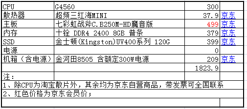 电脑配置不再难!小虫天梯图硬件性能排行榜,助你轻松挑选最佳CPU 电脑配置不再难!小虫天梯图硬件性能排行榜,助你轻松挑选最佳CPU