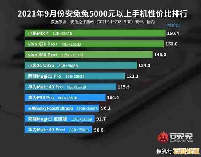 MTK 2018芯片天梯排行详析：高效性能与持久稳定的终极对比