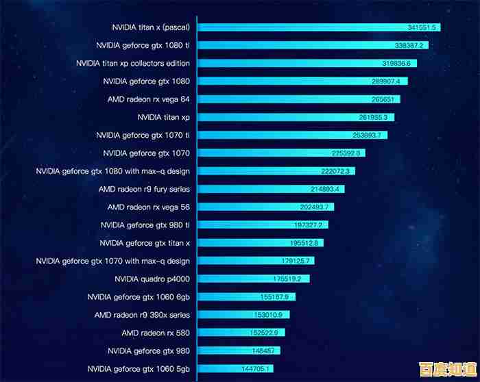 省电CPU天梯排行：智能挑选低功耗处理器，提升电脑能效表现